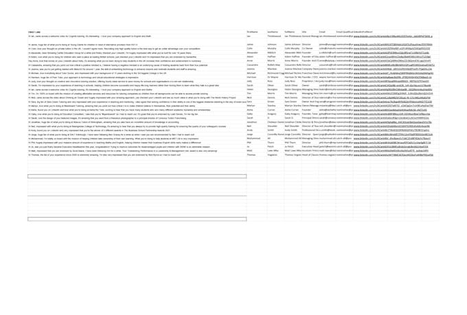 write natural first lines for your cold emails